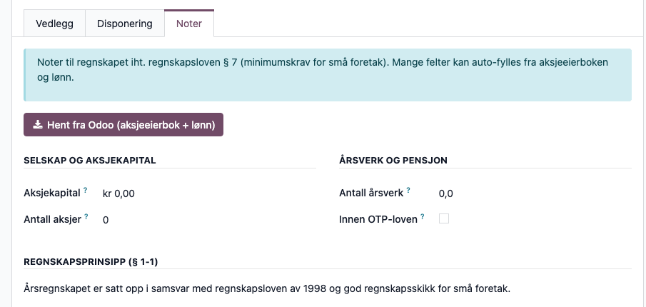 Fanen Noter