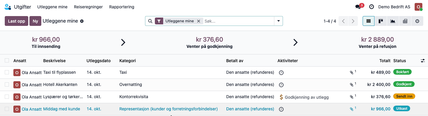 Utleggene mine med status